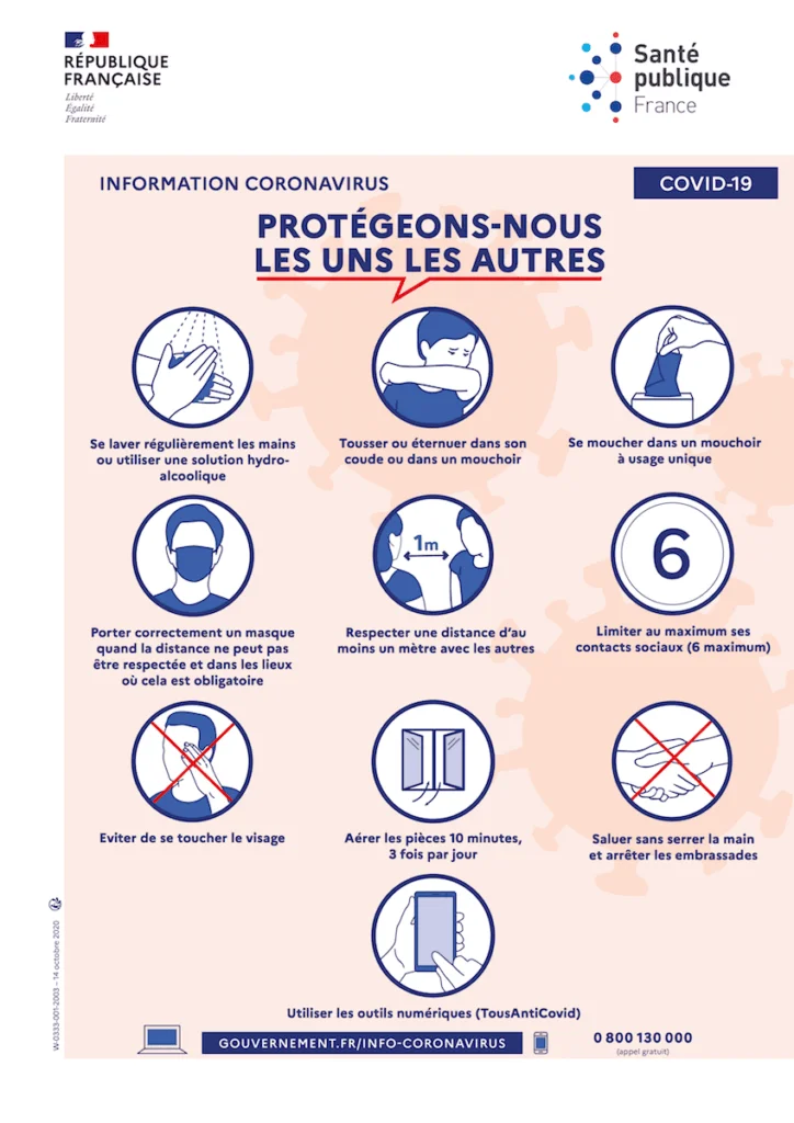 coronavirus mesures barrieres confinement octobre