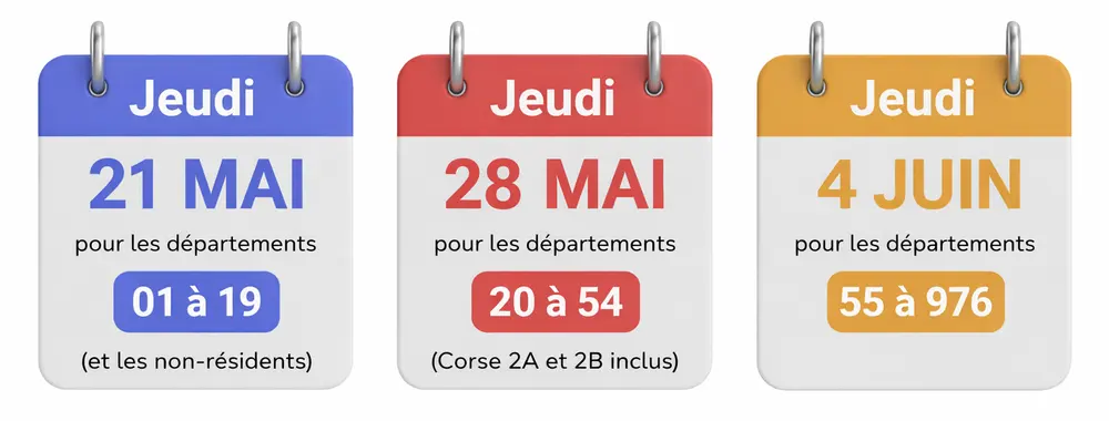 Dates déclaration impot auto entrepreneur 2026 revenus 2025